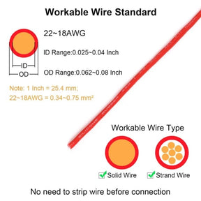FlexiConnect - Multi-Purpose Wire Set
