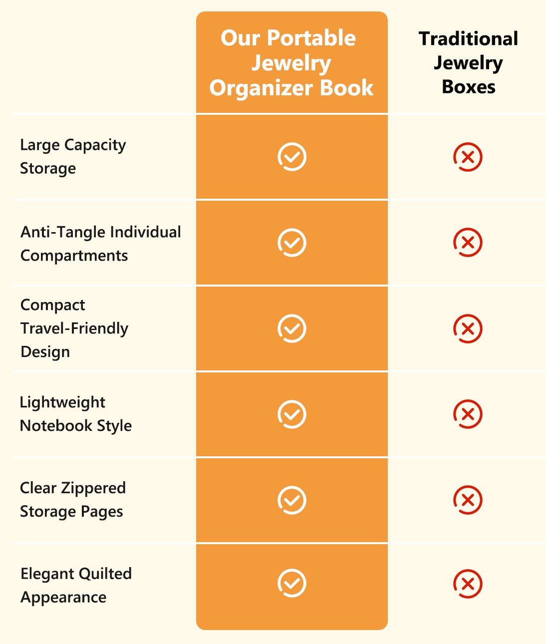 LunaVault - Portable Jewelry Organizer Book