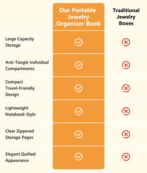 LunaVault - Portable Jewelry Organizer Book