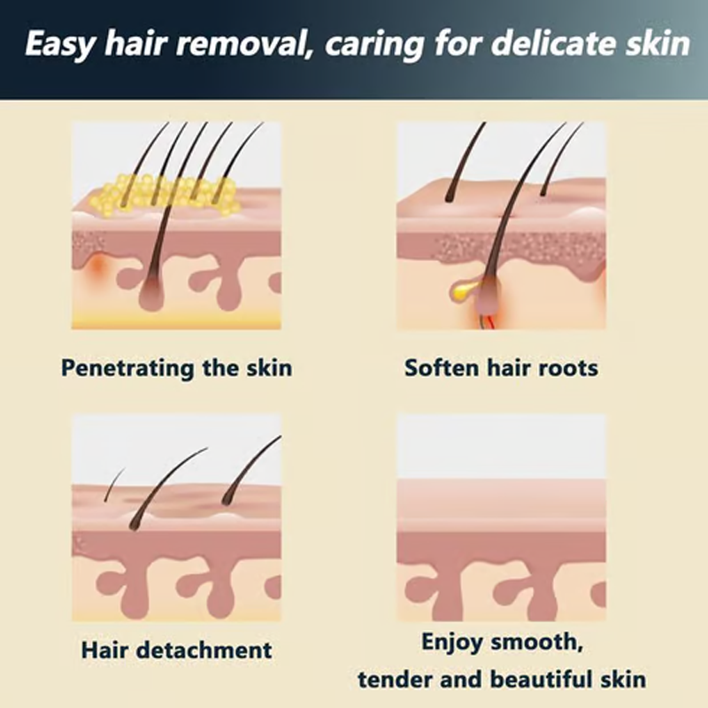 Velvique – Painless Full-Body Depilatory Cream
