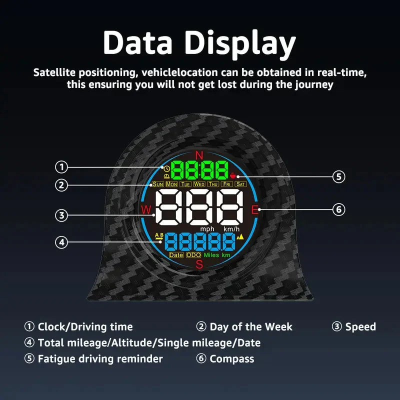 DriveSight – Digital GPS Head-Up Display