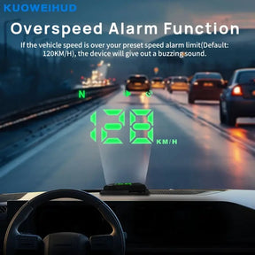 AuraDrive – Head-Up Display Car GPS Digital Speedometer