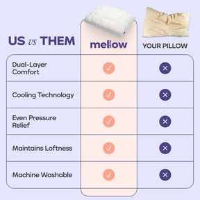 Mellow Puff - Cloud Comfort Pillow