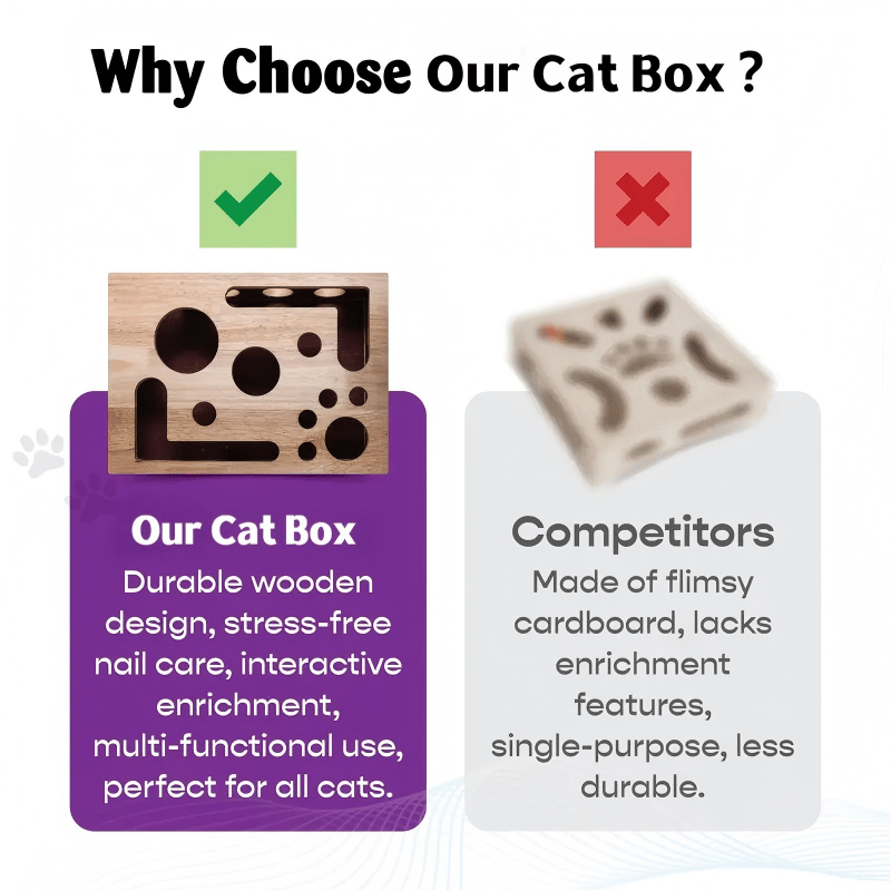 PawPuzzle – Cat Enrichment Scratch & Play Box