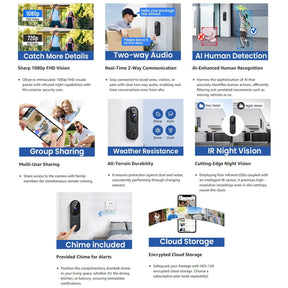 GuardCam – HD Smart Doorbell Security System