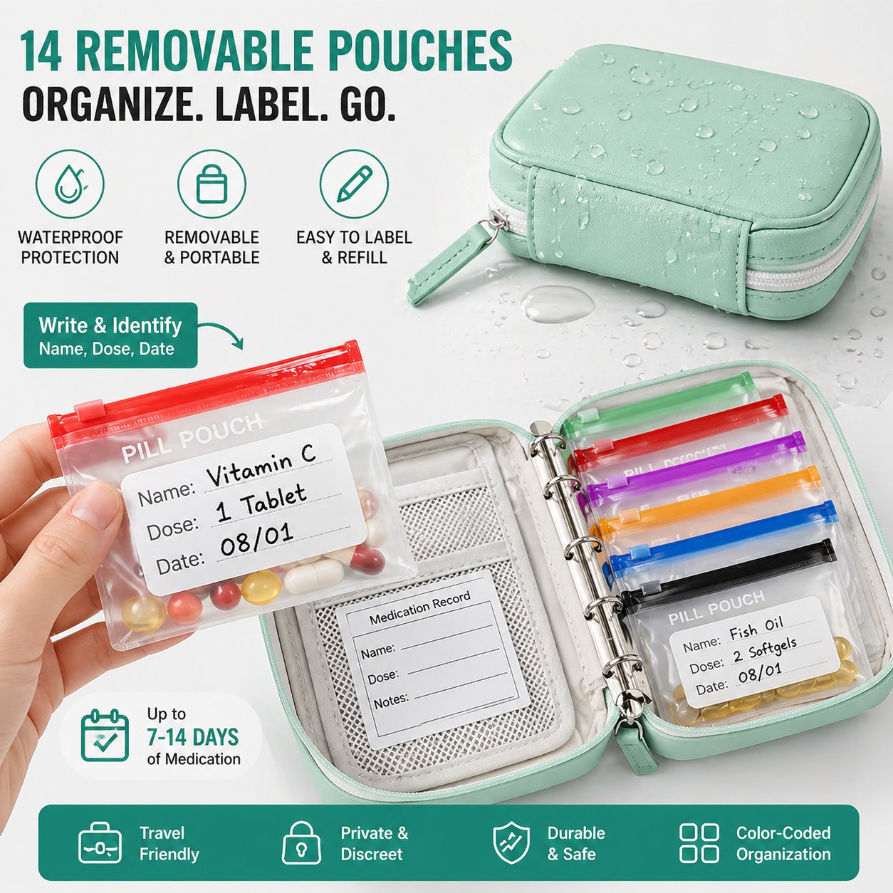 MediPack – Waterproof Pill Organizer Pouch Set