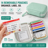 MediPack – Waterproof Pill Organizer Pouch Set