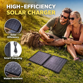 EcoSun – Solar Powered Folding Travel Bag