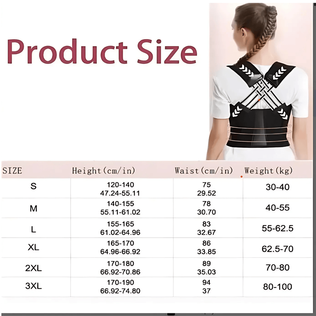CoreStraight – Back Posture Support System