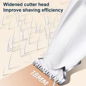 FurMaster – Professional Pet Grooming Trimmer