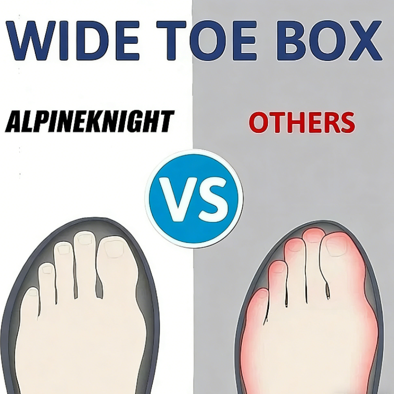 GripCore – Non-Slip Orthopedic Work & Outdoor Shoes