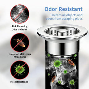 ClogFree - Sink Strainer & Stopper