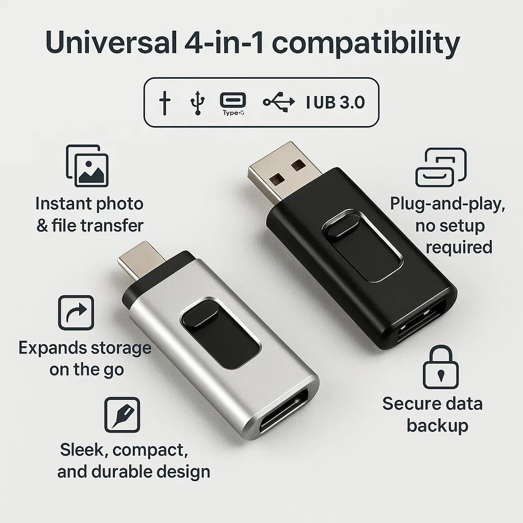 MegaStore – 2TB Smartphone Memory USB