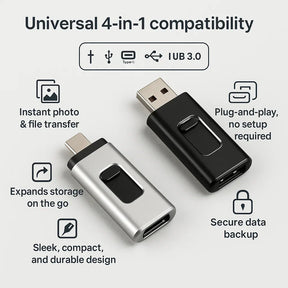 MegaStore – 2TB Smartphone Memory USB