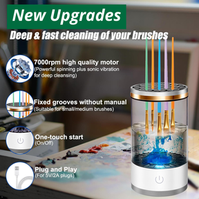 SpinClean – Portable Brush Cleaning Machine
