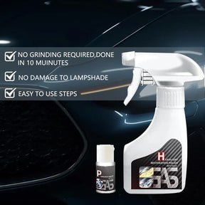 ShineOn - Headlight Renewal Spray – Drive Brighter, Safer