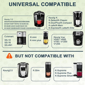 BaristaLoop – Refillable Coffee Pod System