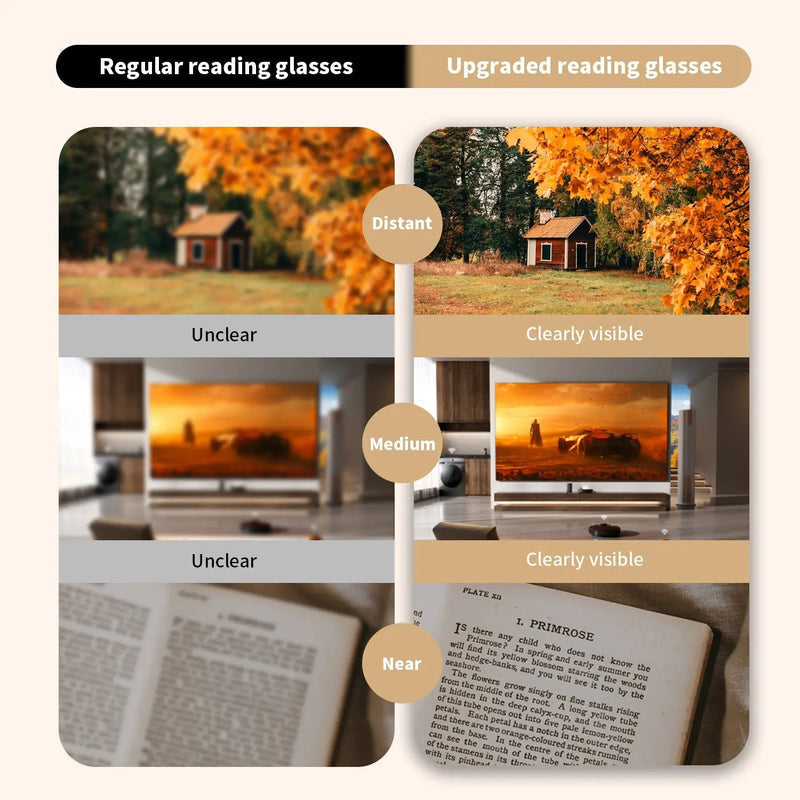 FocusPro – HD Auto-Adjust Reading Glasses