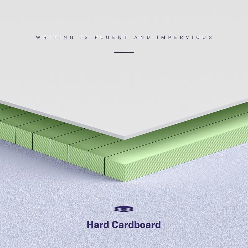 WriteEase – Double-Sided Legal Pad for Organized Notes