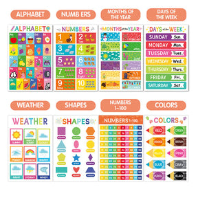 BrightLearn – Vibrant Educational Wall Posters Set