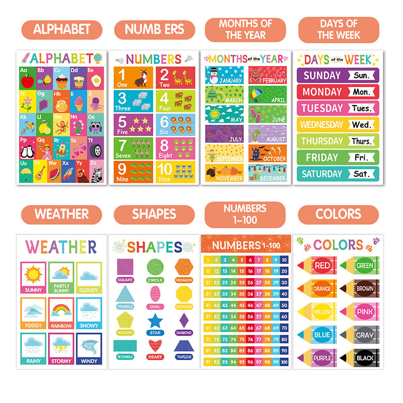 BrightLearn – Vibrant Educational Wall Posters Set