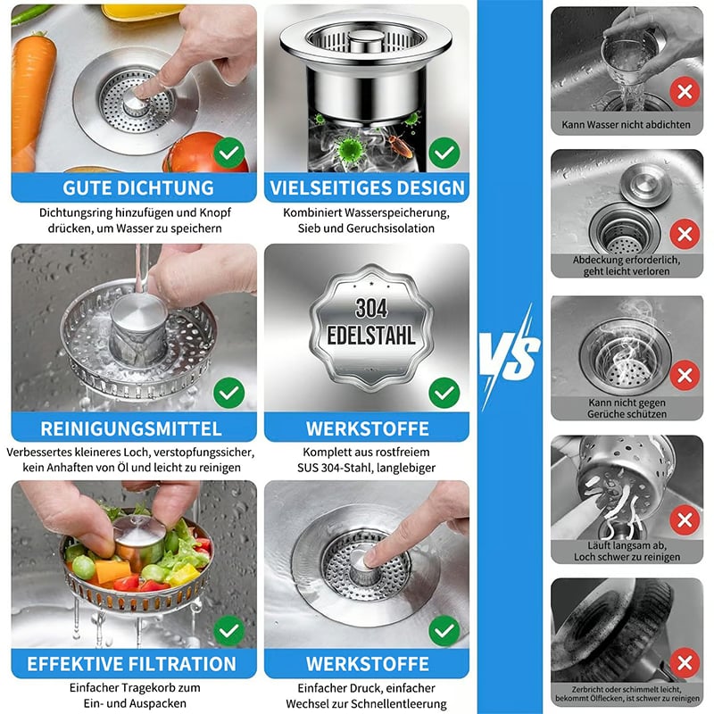 ClogFree - Sink Strainer & Stopper