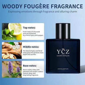 WaveEssence – Masculine Ocean Scent Perfume