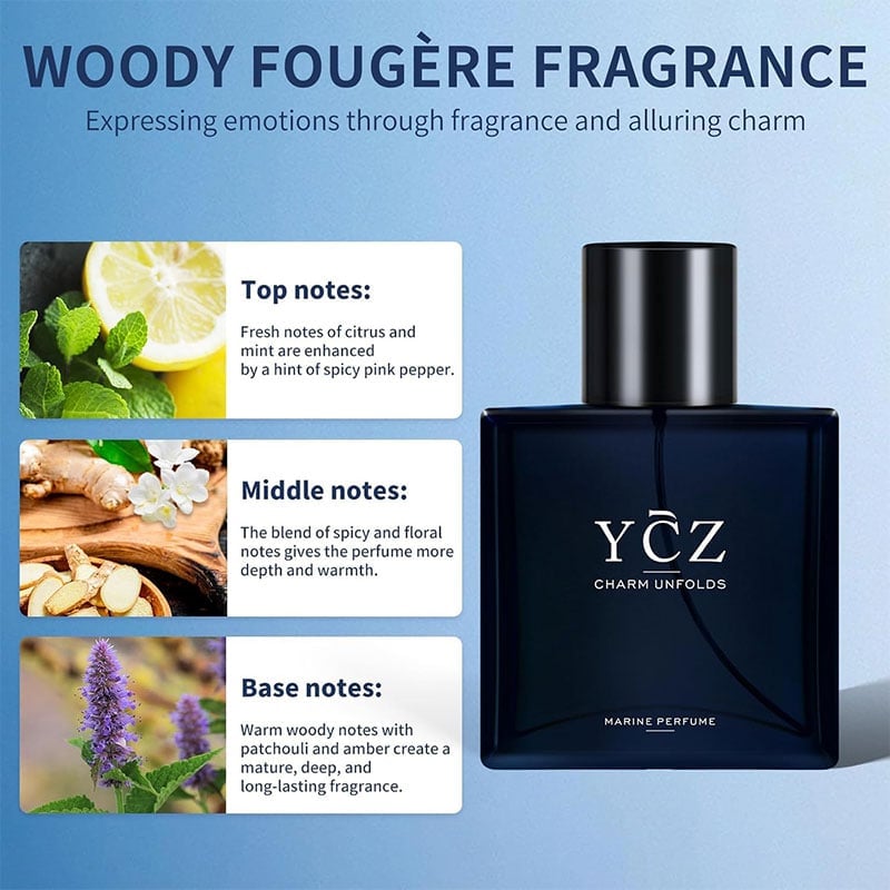 WaveEssence – Masculine Ocean Scent Perfume