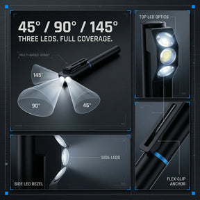 LiteStick - Wearable Safety Clip Light