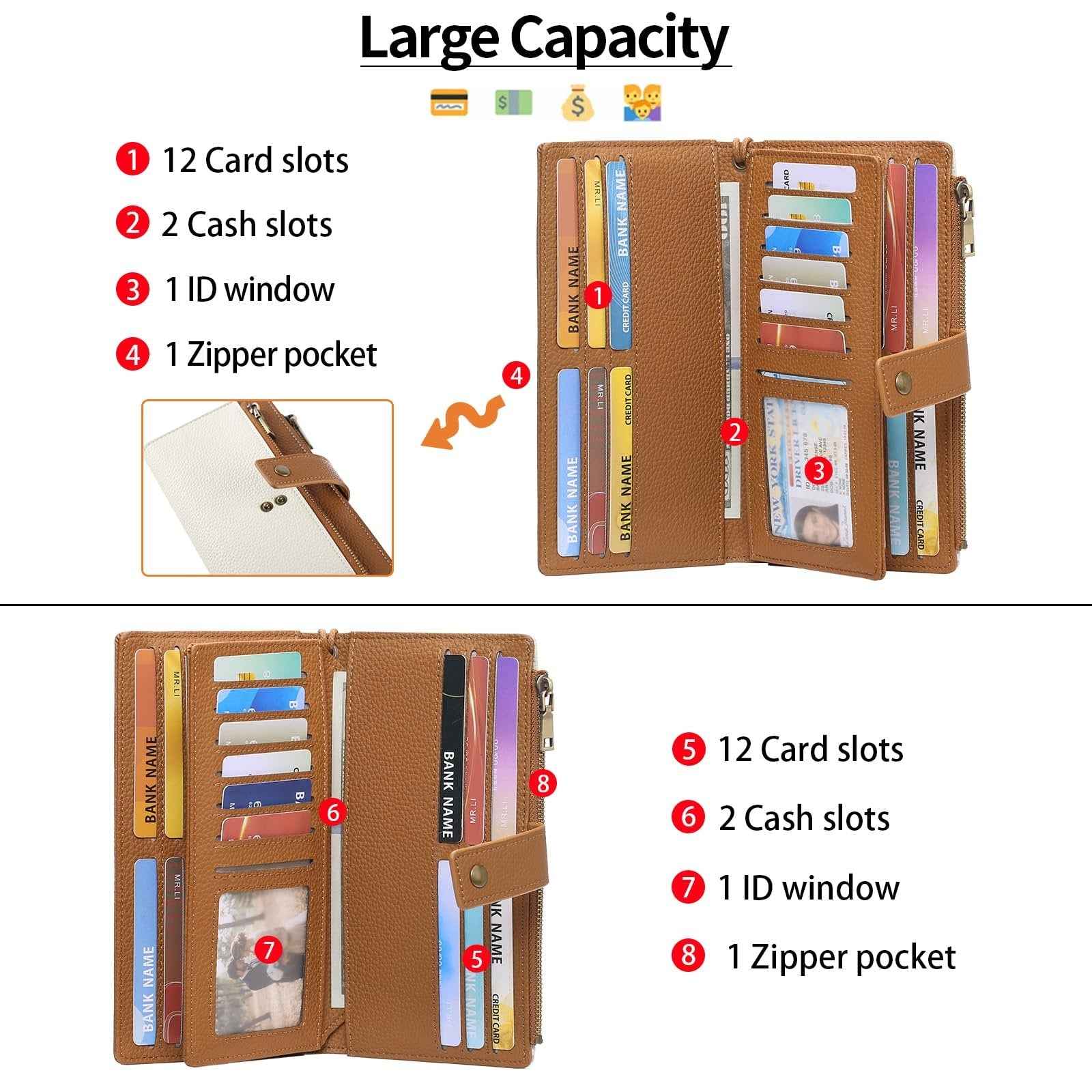LumeFold – Multi-Compartment Compact Wallet