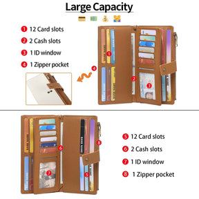 LumeFold – Multi-Compartment Compact Wallet