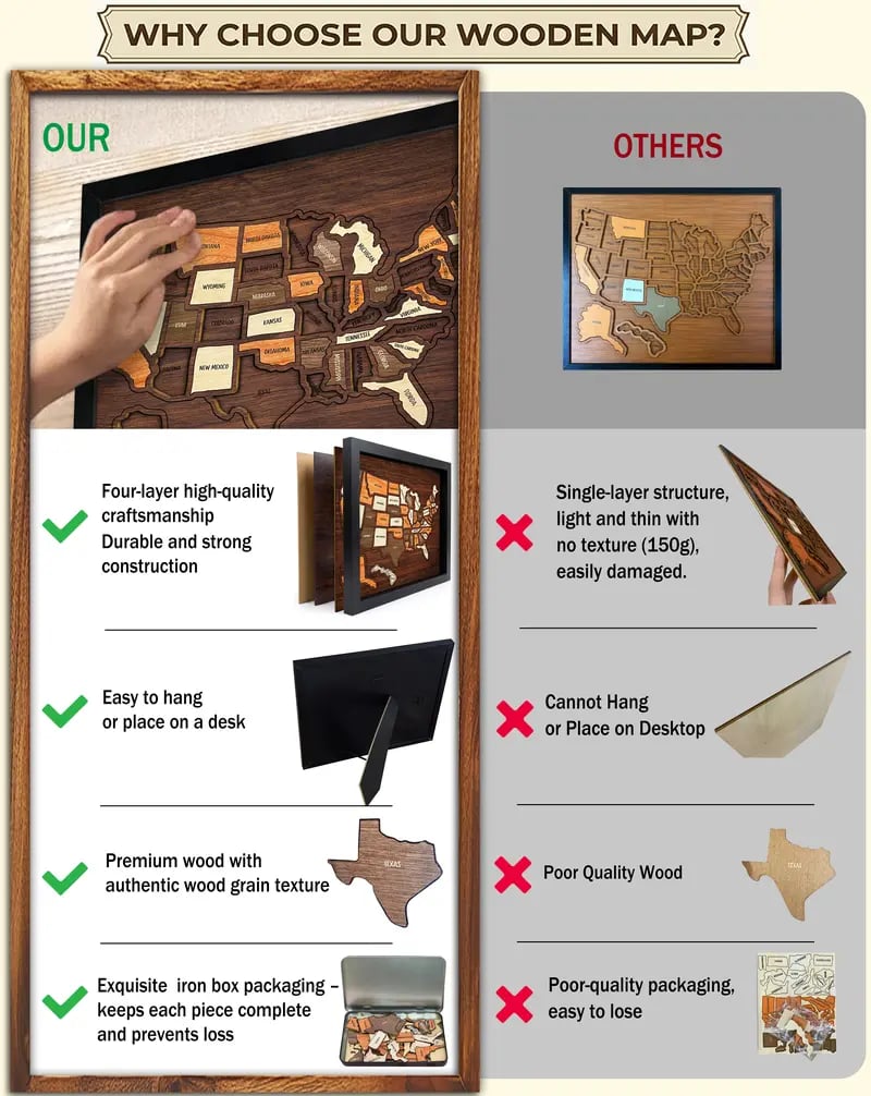 StateStory – Interactive USA Puzzle Map