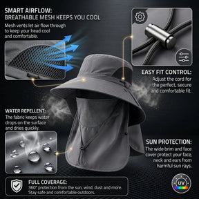 CatchSafe – All Weather Fishing Face Cover & Neck Guard