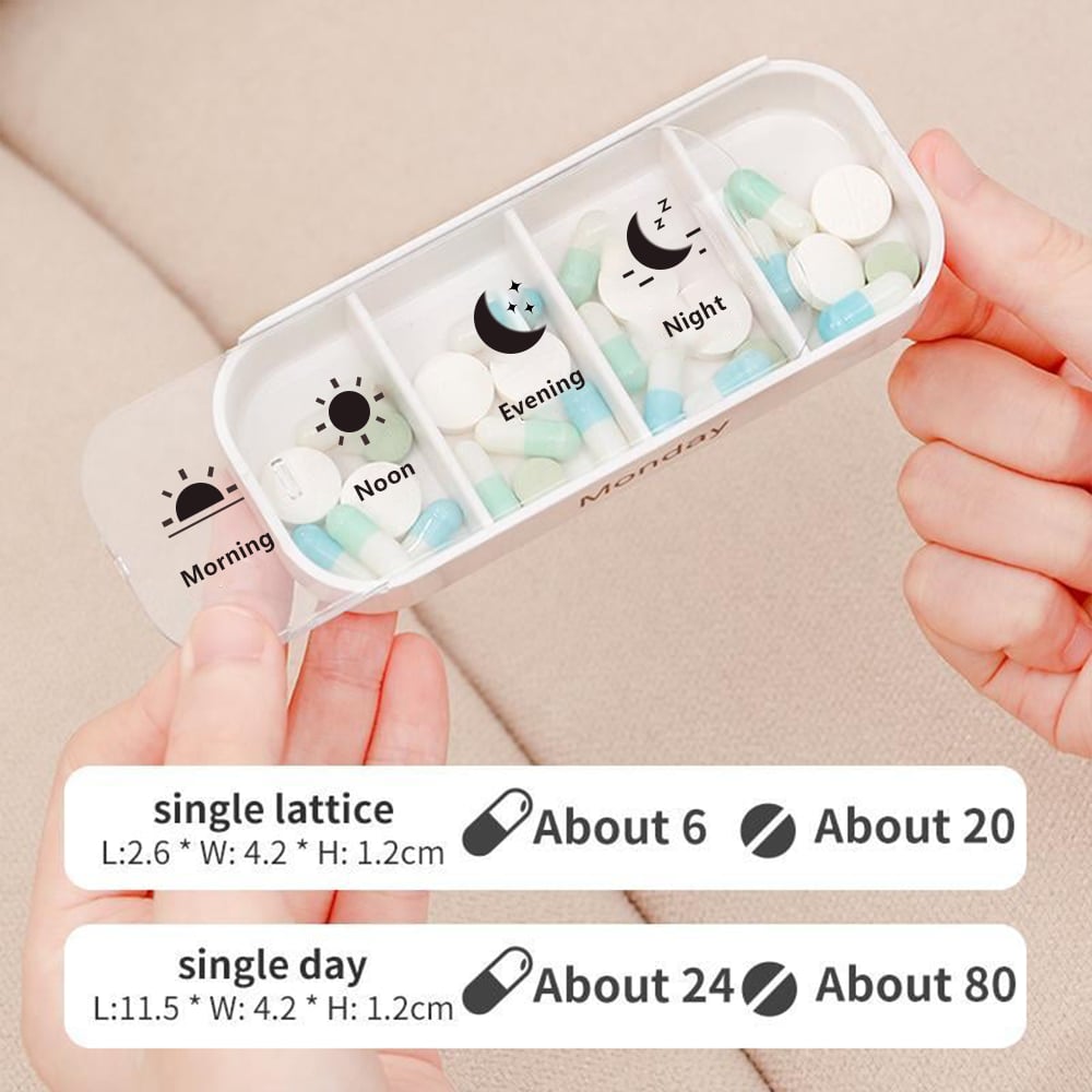 PillMaster – Weekly Medication Organizer Box