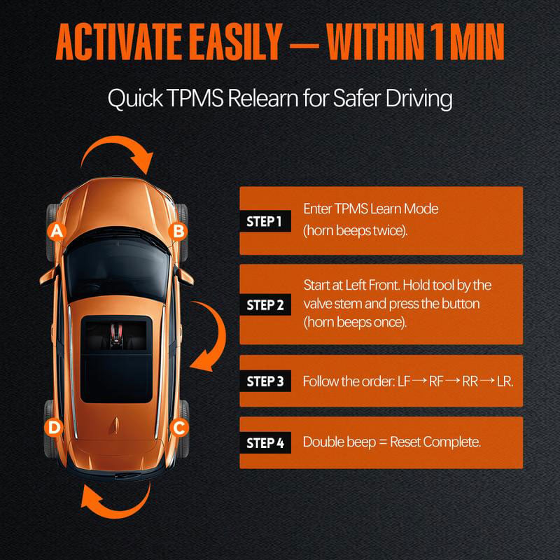 PressuraTech – GM Tire Pressure Monitor Reset Tool