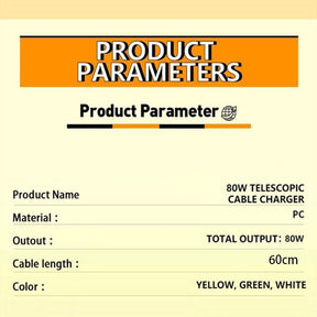 VoltCore – 80W Multi Device Fast Charger