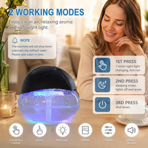 AeroBloom – Fresh Air Revitalizer Diffuser