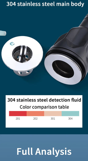 FlowFlex – Adjustable Sink Drain Pipe