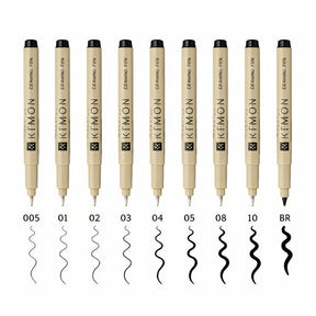 MindCore – Mindful Tracing Art Collection
