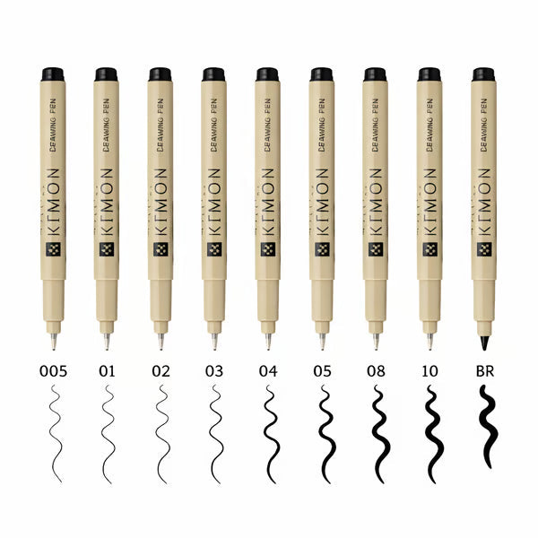 MindCore – Mindful Tracing Art Collection