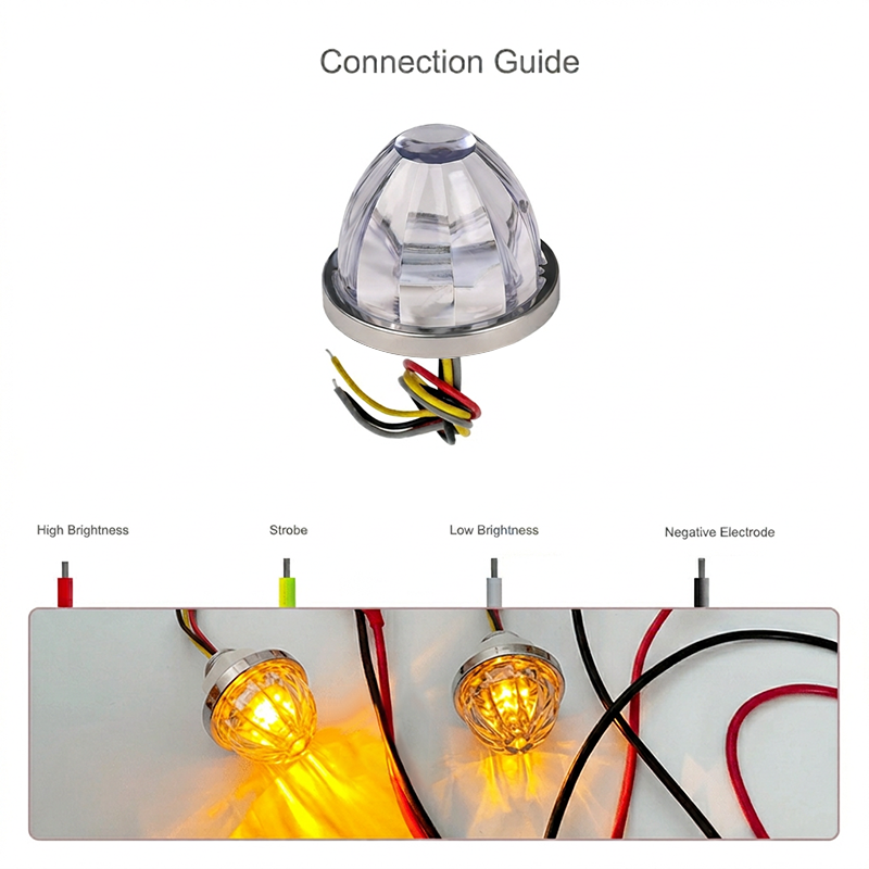 LumaSignal – 3rd Gen Amber Watermelon Side Marker Lamp