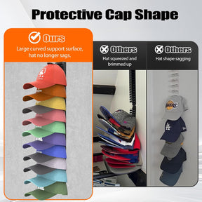 CapKeeper – New Hat Organizer for Baseball Caps