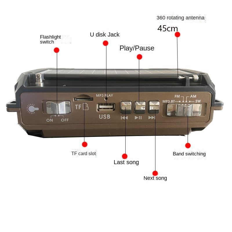 SolarWave – Solar Bluetooth Radio Power & Music Anywhere