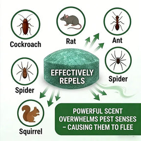 PestGuard – Peppermint Rodent Defense Pouches