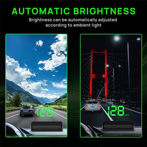 AuraDrive – Head-Up Display Car GPS Digital Speedometer