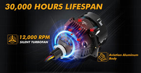 NightGlare Pro – Precision LED Projector Headlight