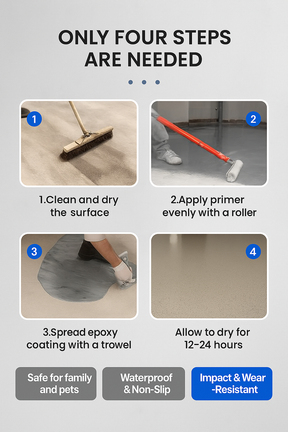 GlossFusion – Premium Marble Floor Coating