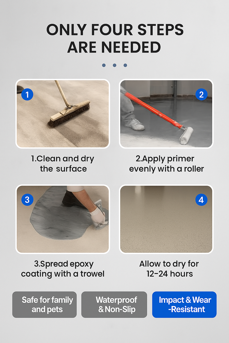 GlossFusion – Premium Marble Floor Coating