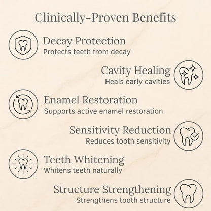 ToothRevive – Repair & Protect Serum
