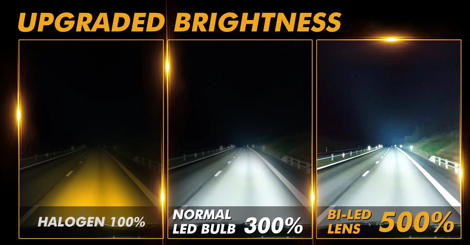 NightGlare Pro – Precision LED Projector Headlight
